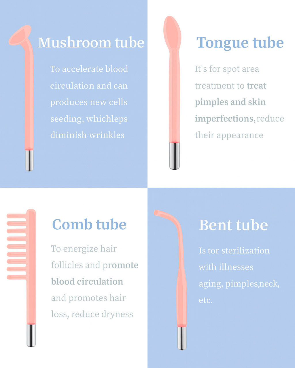 PureGlow™ High‑Frequency Therapy Wand