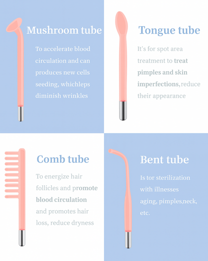 PureGlow™ High‑Frequency Therapy Wand